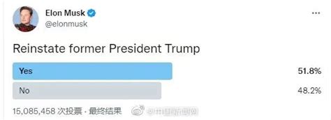 马斯克发起投票解封特朗普推特账号，特朗普：我没兴趣 东方财富网