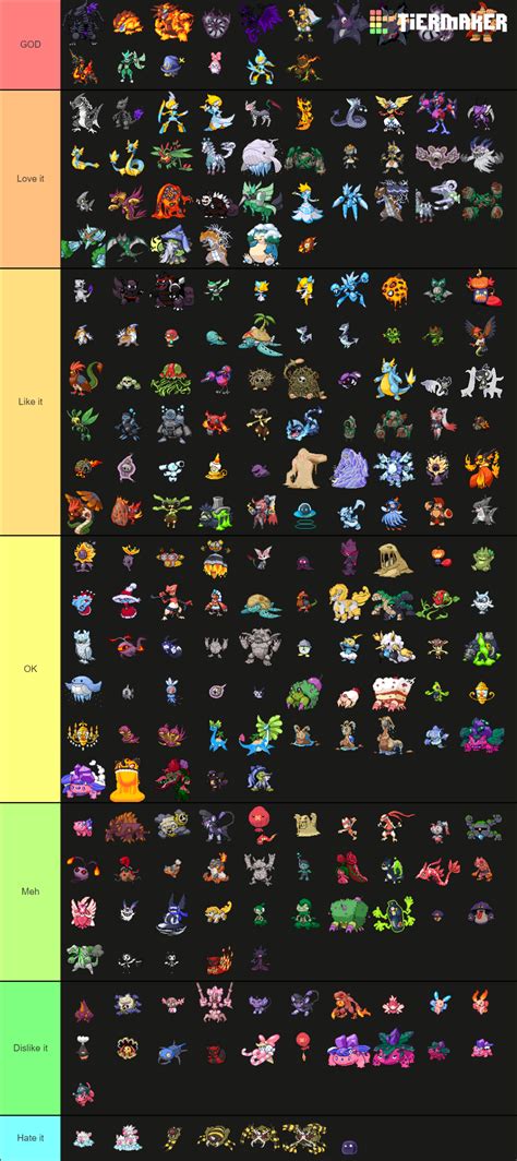 All Delta Pokemon (Pokemon Insurgence) Tier List (Community Rankings ...