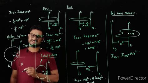 Xl0602 Parallel Axes Theorem Youtube