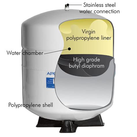 APEC TANK 14 14 Gallon Pre Pressurized Reverse Osmosis Water Storage