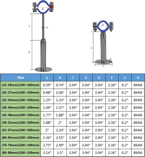 Buy Wysiwyka Pcs Stainless Steel Wall Mount Ceiling Mount Pipe