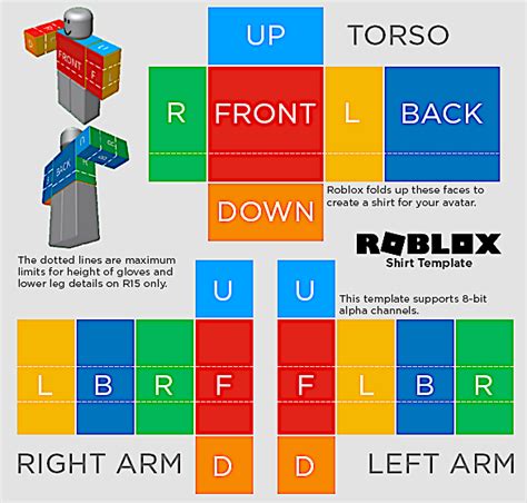 ロブロックススタジオ【roblox】アバターに着せるtシャツや服の作り方 ロブロク