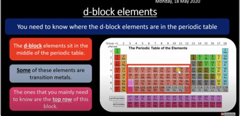 Transition Metals Flashcards Quizlet