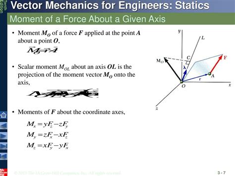 Sample Problem 31 E Although Each Of The Forces In Parts B C And