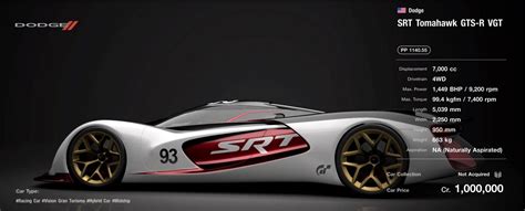 Top 10 Fastest Cars In Gran Turismo 7