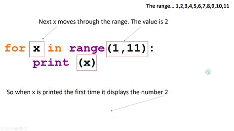 Python For X In Range For Loop In Range Python Brapp