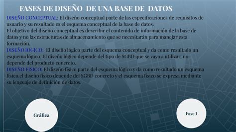 Fases Del Diseño De Una Base De Datos By Jesus Hurtado On Prezi