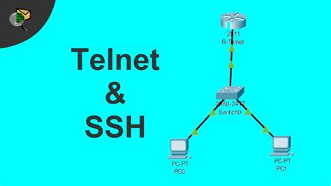 Konfigurasi Telnet Dan SSH Di Cisco YouTube