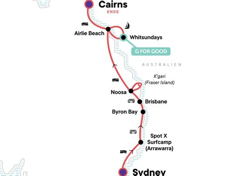 Entlang der australischen Ostküste Sydney nach Cairns moja TRAVEL