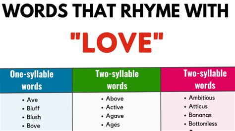 250 Best Words That Rhyme With World With Examples English Study Online