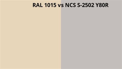 Ral Vs Ncs S Y R Ral Colour Chart Uk