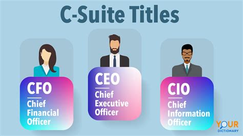 What Does Ceo Stand For Basic Guide To C Suite Titles Yourdictionary