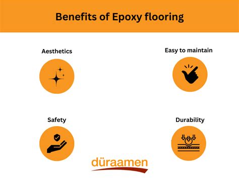 Understanding The Pros And Cons Of Epoxy Flooring Duraamen Uae