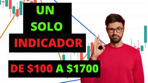 INDICADOR MAGICO SUPER EFECTIVO YouTube