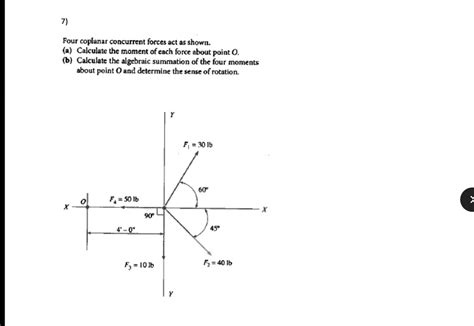 7 Four Coplanar Concurrent Forces Act As Shown A Calculate The