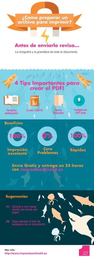 Como Preparar Un Archivo Para Imprenta Pdf