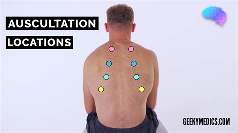 Lung Sounds | Breathing sounds | Geeky Medics