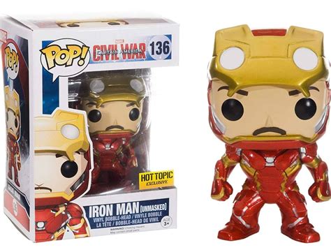 Best Iron Man Funko Pop Guide - Avid Collectibles