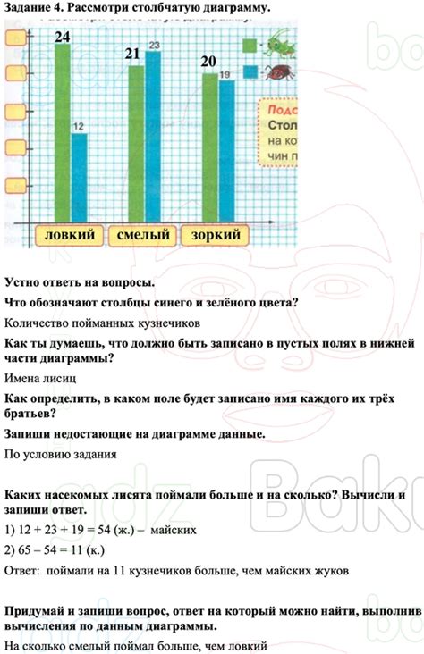 ГДЗ Функциональная грамотность Рабочая тетрадь тренажер 2 класс Буряк ...
