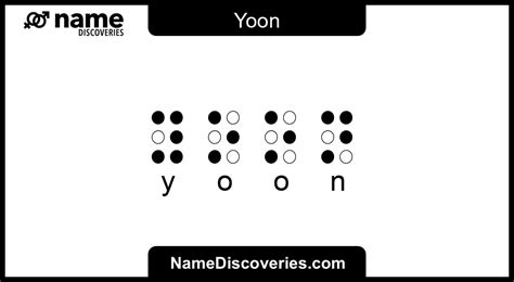 Yoon - Name Meaning and Origin