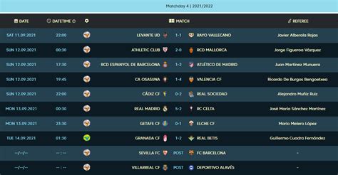 La Liga Santander 2021 22 Fixtures And Results Matchday 4 Soc Cric