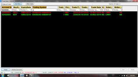 Rs Profit In Crudeoil Saga Contra Trading