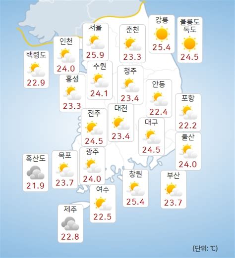 오늘날씨 하지 30도 웃도는 더위 주말에 전국 곳곳 비