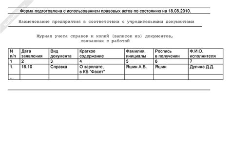 Журнал учета справок и копий (выписок из) документов, связанных с ...