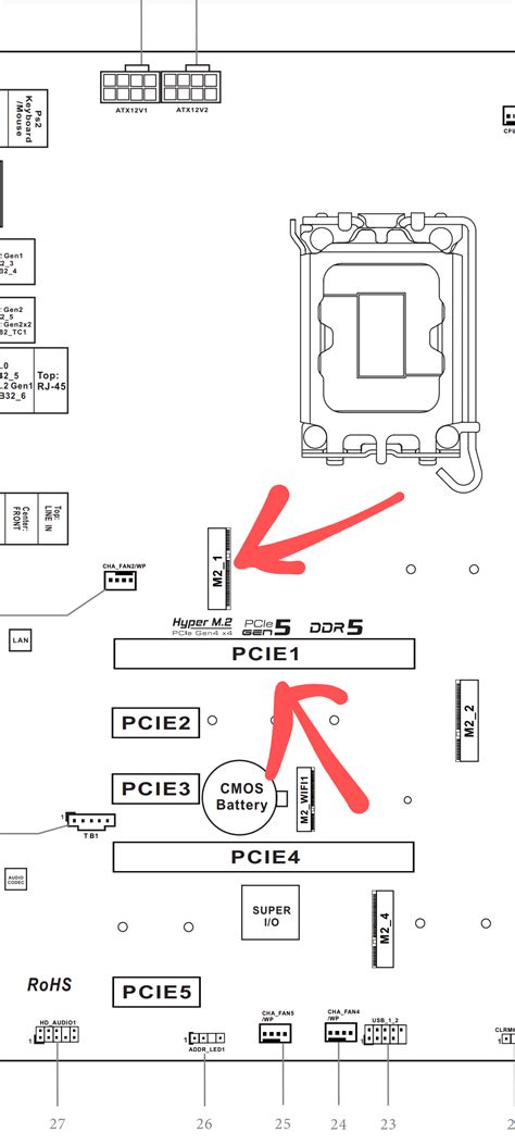 Z790 LIGHTNING PG - system won't see m.2 nvme or GPU in top slots : r ...
