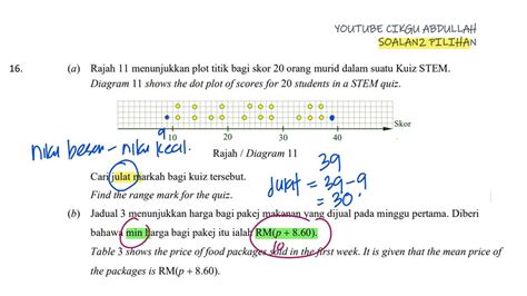 MATEMATIK KSSM SPM 2022 SOALAN PILIHAN January 18 2023 YouTube