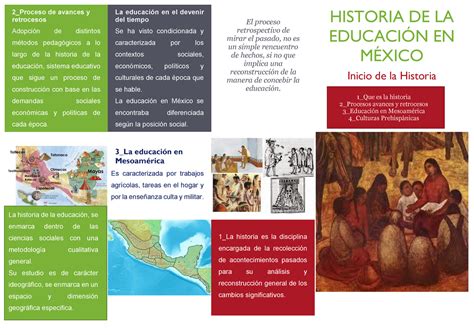 LA Historia de la Educación en México 2 Proceso de avances y