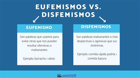 DIFERENCIAS De Eufemismo Y Disfemismo Con EJEMPLOS