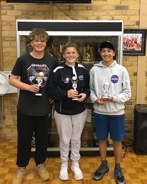 Congratulations to all... - Cheltenham Rustlers Baseball Club