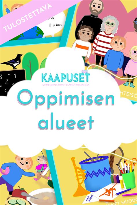 Oppimisen alueet dokumentointiseinä Kaapuset