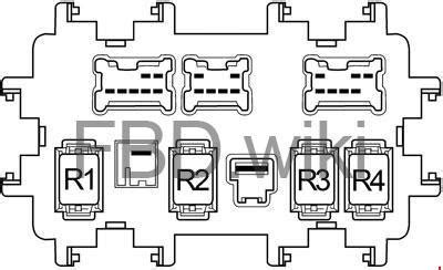 Предохранители Nissan Qashqai (2013-2017)
