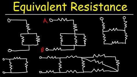 Resistance Box Symbol