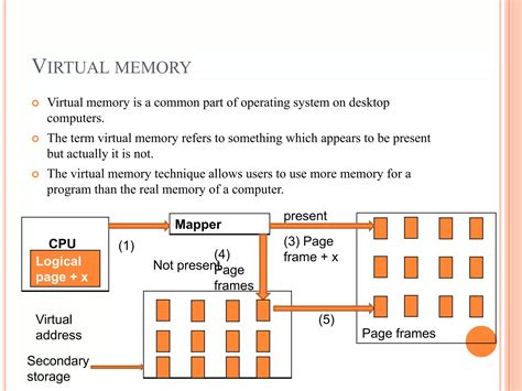 Virtual memory ppt | PPT