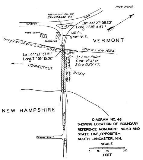 vtransmaps.vermont.gov - /Maps/DataDistribution/NH_VT_BoundaryFiles/