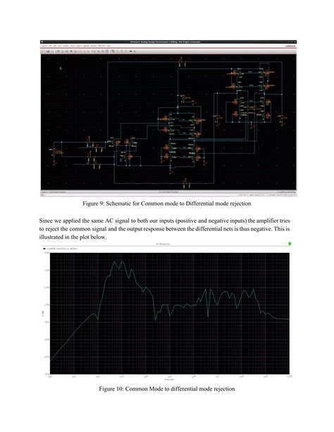 Two Stage Folded Cascode Op Amp Design In Cadence Pdf