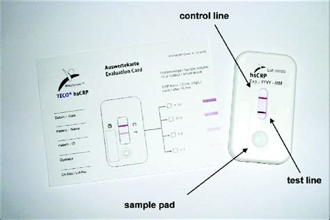 Picture Of The New Point Of Care Hs Crp Rapid Test Download