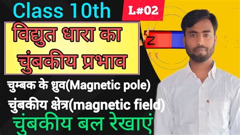 L Magnetic Effect Of Electric Current