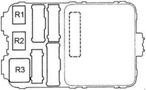 2001 Honda Accord Fuse Box Diagram