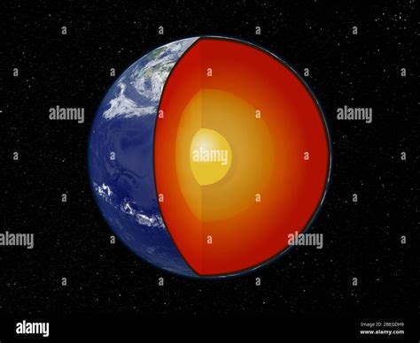 Internal Structure Of Earth Stock Photo Alamy