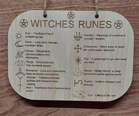 Witches Runes List And Explanation Plaque Laser Engraved Etsy Uk