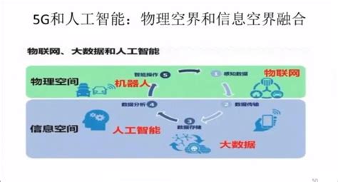 朱民：战胜疫情，改革开放和科技创新，中国经济走向高收入阶段 朱民