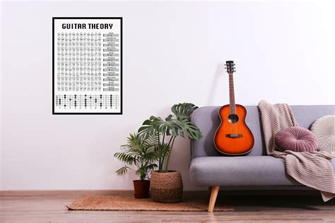 Guitar Theory Poster, Guitar Chord Chart, Scales, Fretboard, Birthday Gift Present for A ...