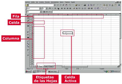 MICROSOFT EXCEL ESTRUCTURA DE UNA HOJA DE CÁLCULO