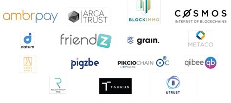 New Top 50 Crypto Valley Swiss Blockchain List The Largest And Most