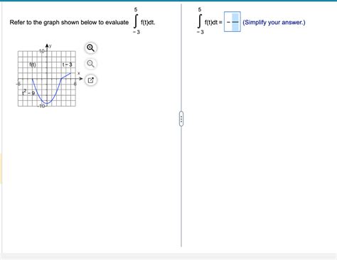 Solved Refer To The Graph Shown Below To Evaluate I