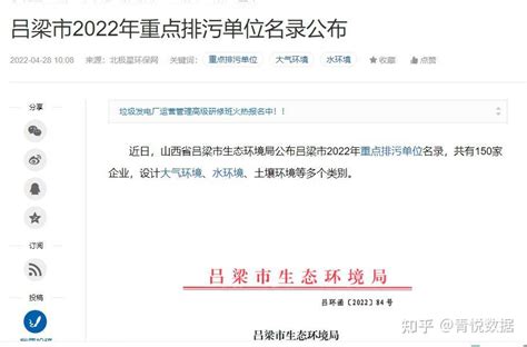 2022年全国各地市企业环境信息依法披露名单公开情况一览 知乎